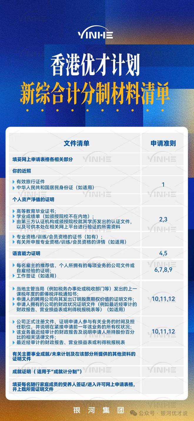 25有变香港优才移民条件利弊适合人群解读mg不朽情缘游戏平台香港人才引进计划20(图6)