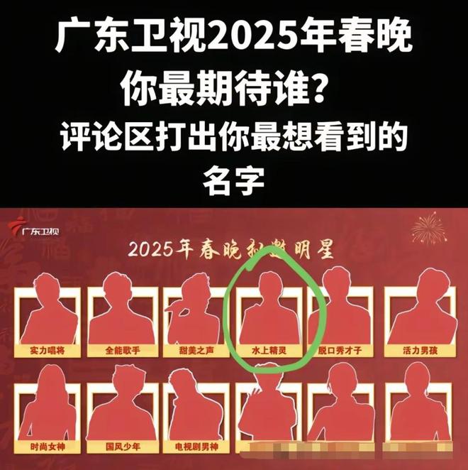 榜单出炉全红婵第二马龙第五第一是演员不朽情缘游戏2024品牌青年500强(图11)